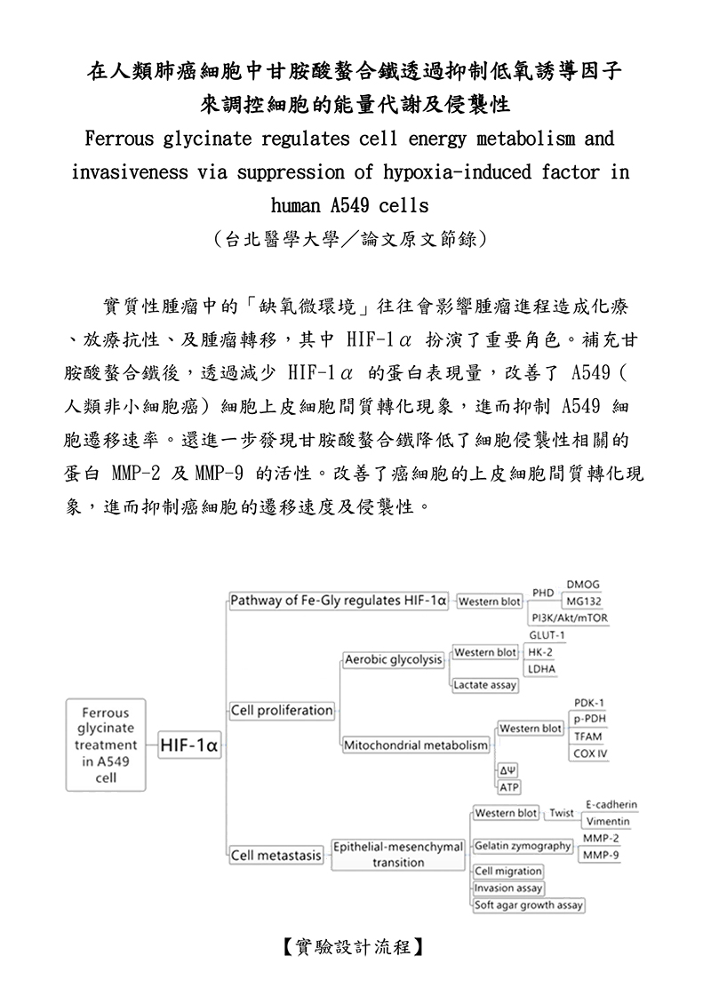 台北醫學大學-FAAC調控肺癌代謝與侵襲